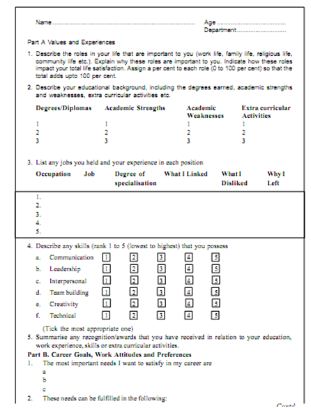 146_organisational career development.png